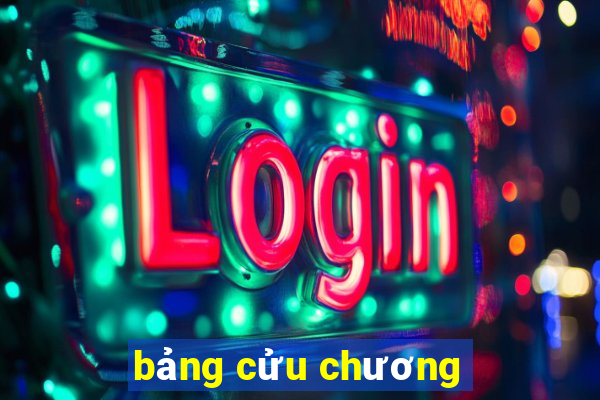 bảng cửu chương