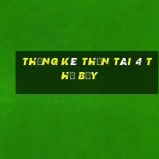 Thống kê thần tài 4 thứ bảy