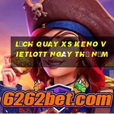 Lịch quay XS Keno Vietlott ngày thứ năm