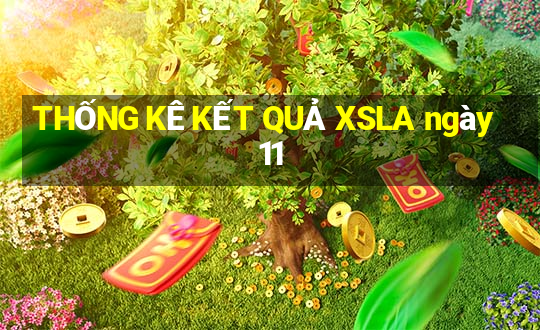 THỐNG KÊ KẾT QUẢ XSLA ngày 11