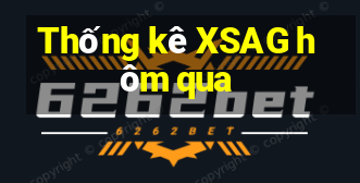 Thống kê XSAG hôm qua