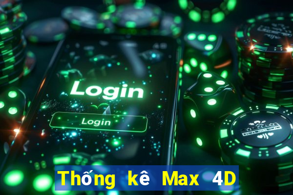 Thống kê Max 4D ngày 30