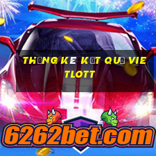 thống kê kết quả vietlott