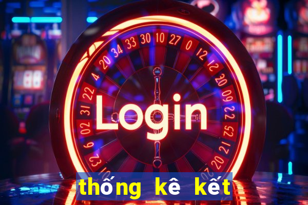 thống kê kết quả vietlott