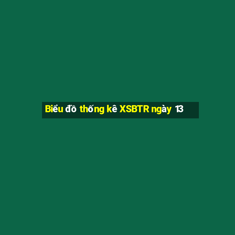 Biểu đồ thống kê XSBTR ngày 13