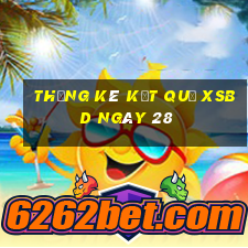 THỐNG KÊ KẾT QUẢ XSBD ngày 28