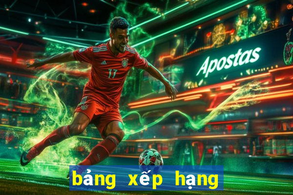 bảng xếp hạng huy chương vàng sea games 31