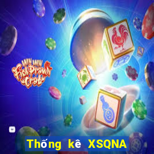 Thống kê XSQNA ngày 20