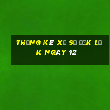 Thống kê Xổ Số đắk lắk ngày 12