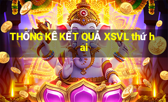 THỐNG KÊ KẾT QUẢ XSVL thứ hai