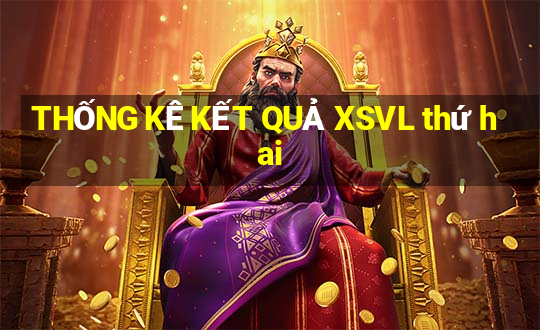 THỐNG KÊ KẾT QUẢ XSVL thứ hai