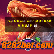 THỐNG KÊ KẾT QUẢ XSQN ngày 16