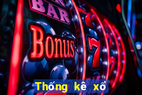 Thống kê xổ số Tiền Giang hôm nay