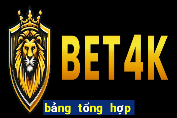 bảng tổng hợp kết quả vietlott