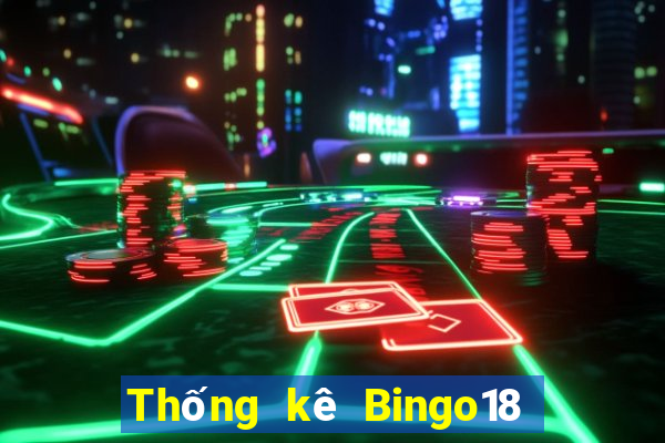 Thống kê Bingo18 thứ hai