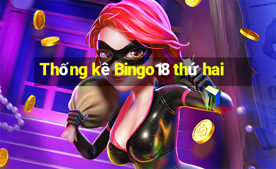 Thống kê Bingo18 thứ hai