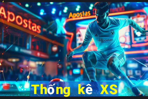 Thống kê XS Mega 6 45 ngày 17