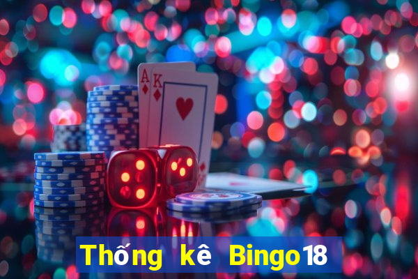 Thống kê Bingo18 ngày 28