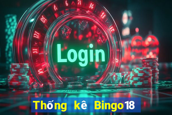 Thống kê Bingo18 ngày 11