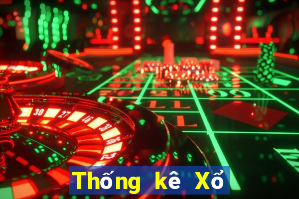 Thống kê Xổ Số thái bình ngày 10