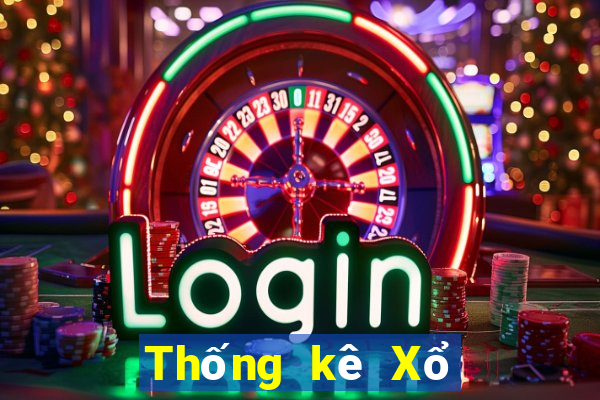 Thống kê Xổ Số an giang ngày 26