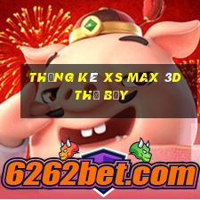 Thống kê XS Max 3D thứ bảy