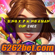 bảng xếp hạng asian cup 2022