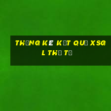 THỐNG KÊ KẾT QUẢ XSGL thứ tư