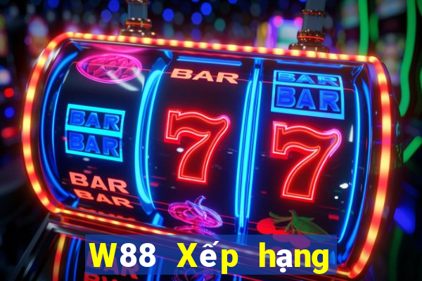 W88 Xếp hạng Grand Slam