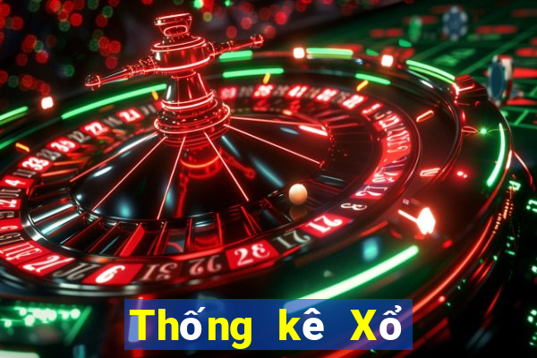 Thống kê Xổ Số phú yên ngày 10