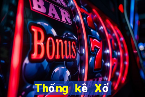 Thống kê Xổ Số Đắk Nông ngày 8