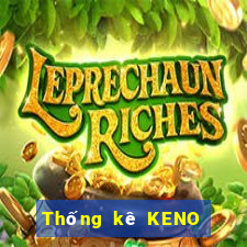 Thống kê KENO ngày 26