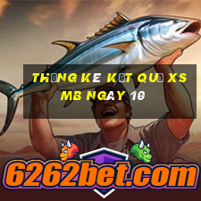 THỐNG KÊ KẾT QUẢ XSMB ngày 10