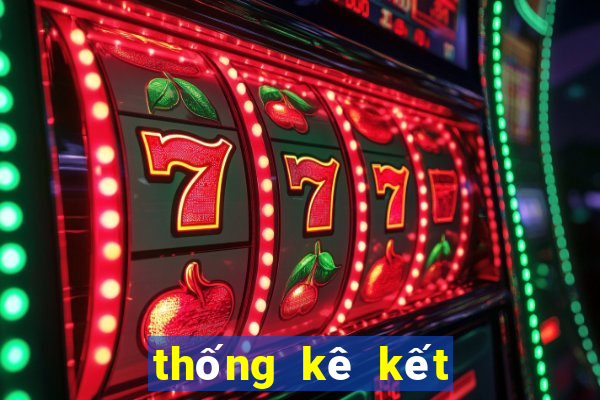 thống kê kết quả xổ số miền trung