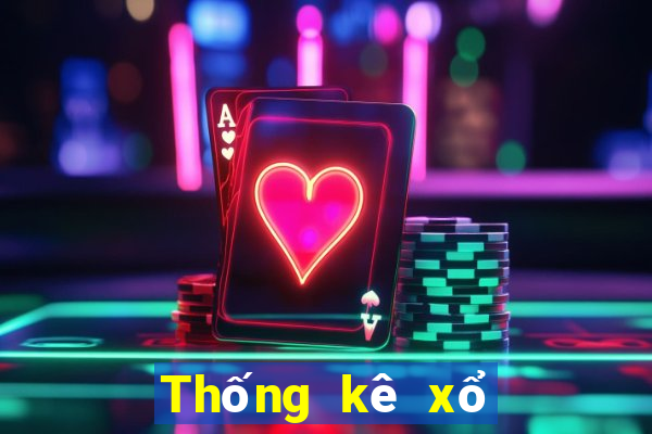 Thống kê xổ số an giang Hôm qua