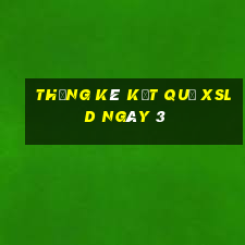 THỐNG KÊ KẾT QUẢ XSLD ngày 3