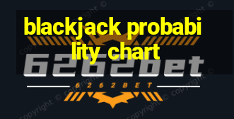 blackjack probability chart