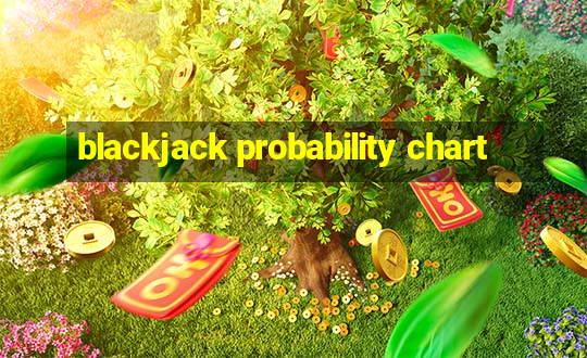 blackjack probability chart