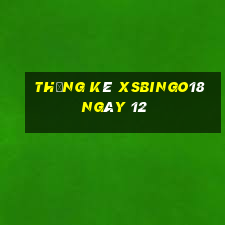 Thống kê XSBINGO18 ngày 12