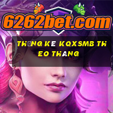 thống kê kqxsmb theo tháng