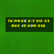 THỐNG KÊ KẾT QUẢ XS Max 4D hôm qua