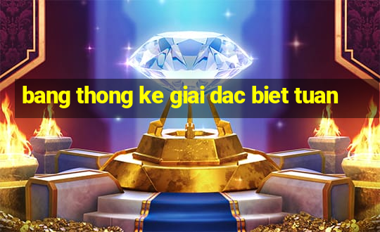 bang thong ke giai dac biet tuan