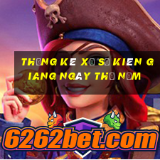 Thống kê xổ số kiên giang ngày thứ năm