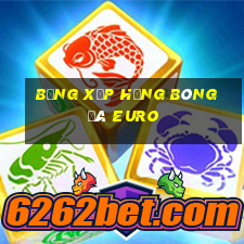 bảng xếp hạng bóng đá euro