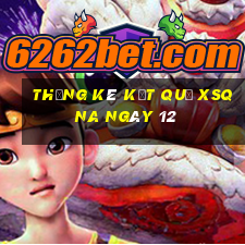 THỐNG KÊ KẾT QUẢ XSQNA ngày 12