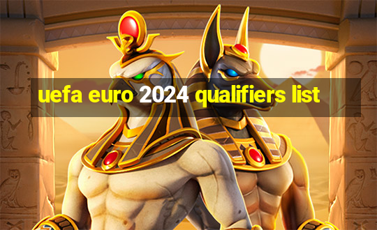 uefa euro 2024 qualifiers list