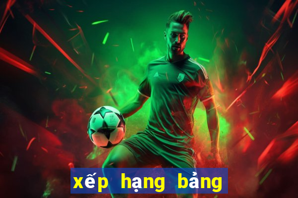 xếp hạng bảng c world cup 2024