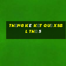 THỐNG KÊ KẾT QUẢ XSBL Thứ 5