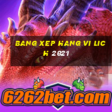 bang xep hang vi lich 2021