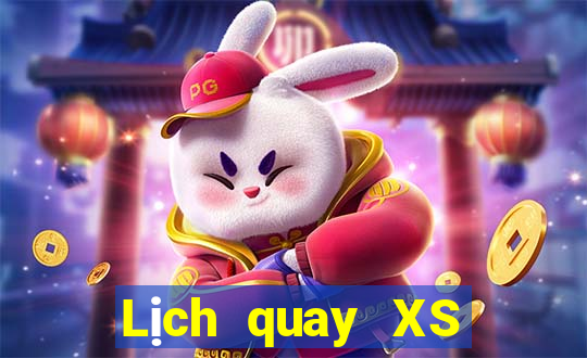 Lịch quay XS Keno Vietlott ngày 25